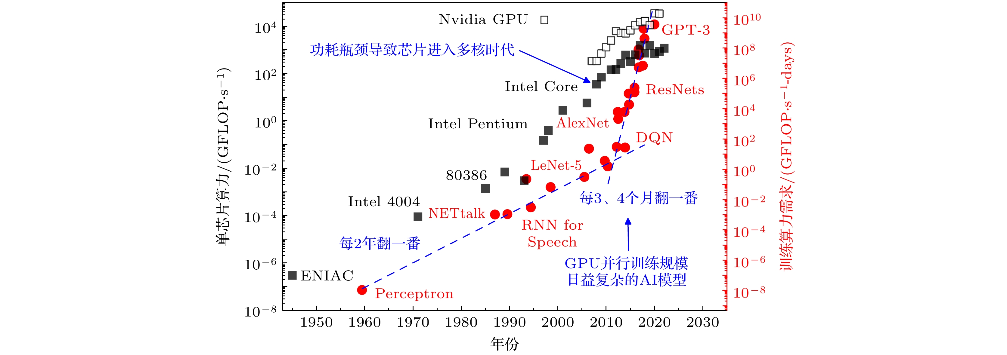 ThinkPad×极豆科技：重构人车边界与思考者同行(图1)