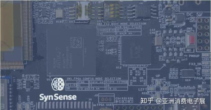国芯科技：公司研发的神经网络处理器DPNPU新IP产品内部测试成功(图1)