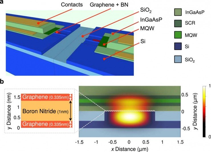 2026年神经形态处理器行业发展(图1)