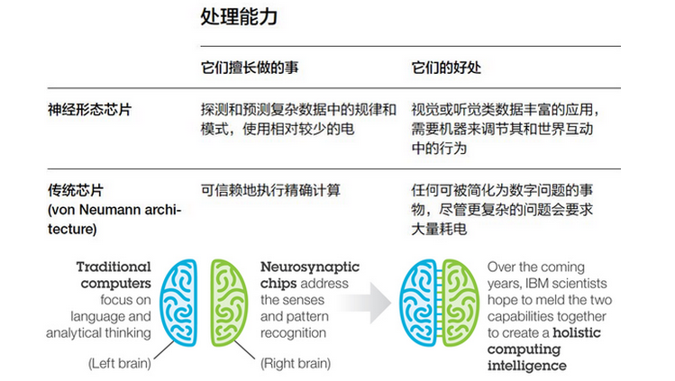 【水果分类】基于计算机视觉和前馈神经网络自动水果分类系统附Matlab代码(图1)