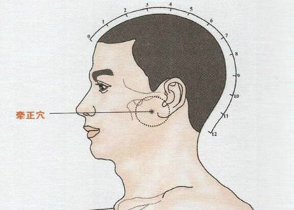 工银前沿医疗股票C(图1)