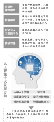 2026年AI智能体行业市场现状发展趋势及未来前景展望(图1)