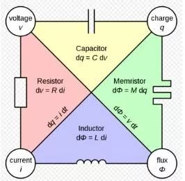 年度阅读｜“新封建主义”狂想：帝国面具、身体治理与技术的混沌(图1)
