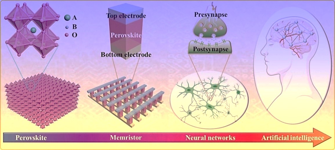 MIT科技评论：2026年十大突破技术(图1)