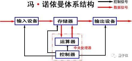 机器人半马入选！2025年度“十大科技新闻事件”发布(图1)