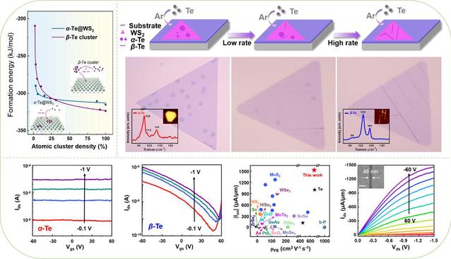事关货币政策等潘功胜最新发声；马斯克正式发布Terafab项目：目标年产1太瓦算力主要于太空部署；霍尔木兹海峡“梗阻”冲击氦气供应链暴涨40%！(图1)