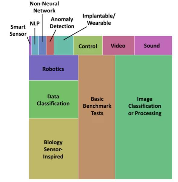 第三届全国社会心理服务创新发展大会“数心融合：人工智能驱动社会心理服务体系转型升级”圆桌对话会在南京成功举办！(图1)