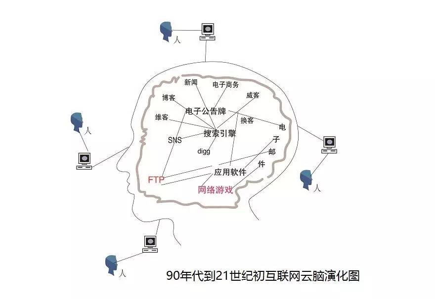 2025-2035年全球机器人技术路线页(图1)