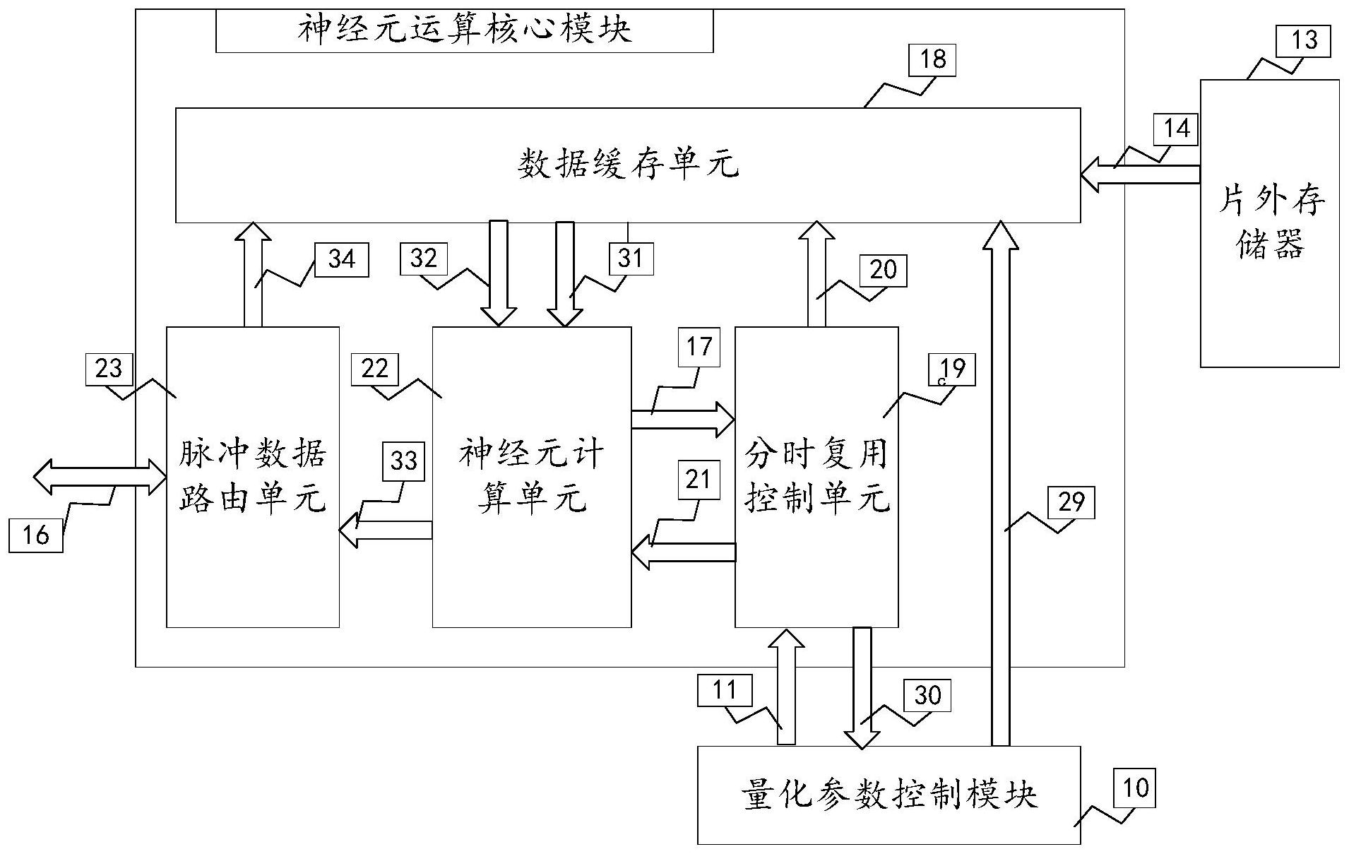2026-2030年中国视觉传感器行业全景调研与投资价值深度解析(图1)