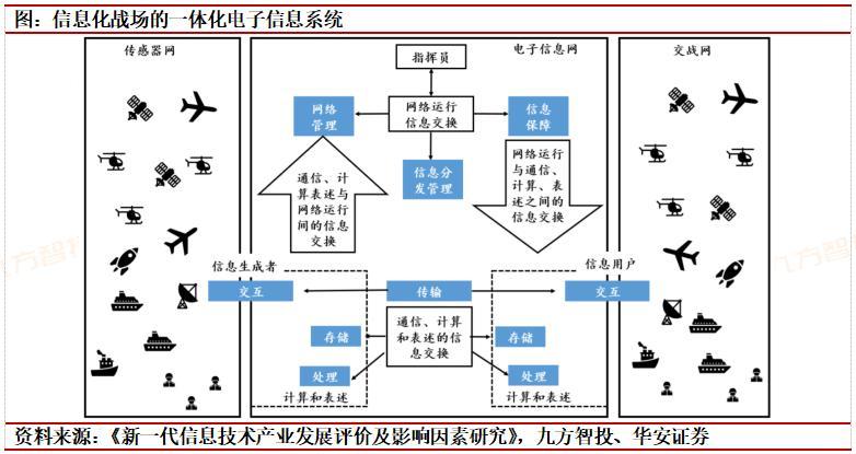 AI+全链路交易协同数商云新一代企业B2B交易平台开发服务正式推出(图1)