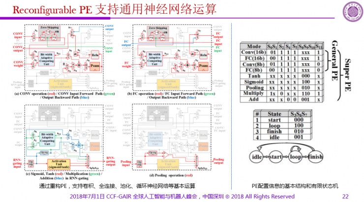 龙岗何以押注AI？丨硬核龙岗再观察(图1)