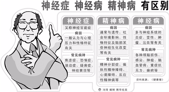 合肥一母亲陪伴女儿对抗SMA重症：我不会放弃孩子(图1)
