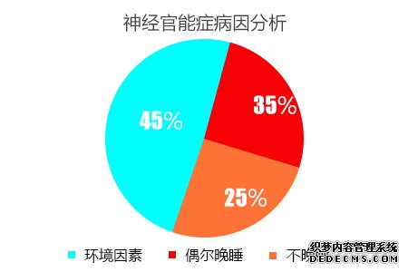 老年痴呆最新资讯-快科技--科技改变未来(图1)